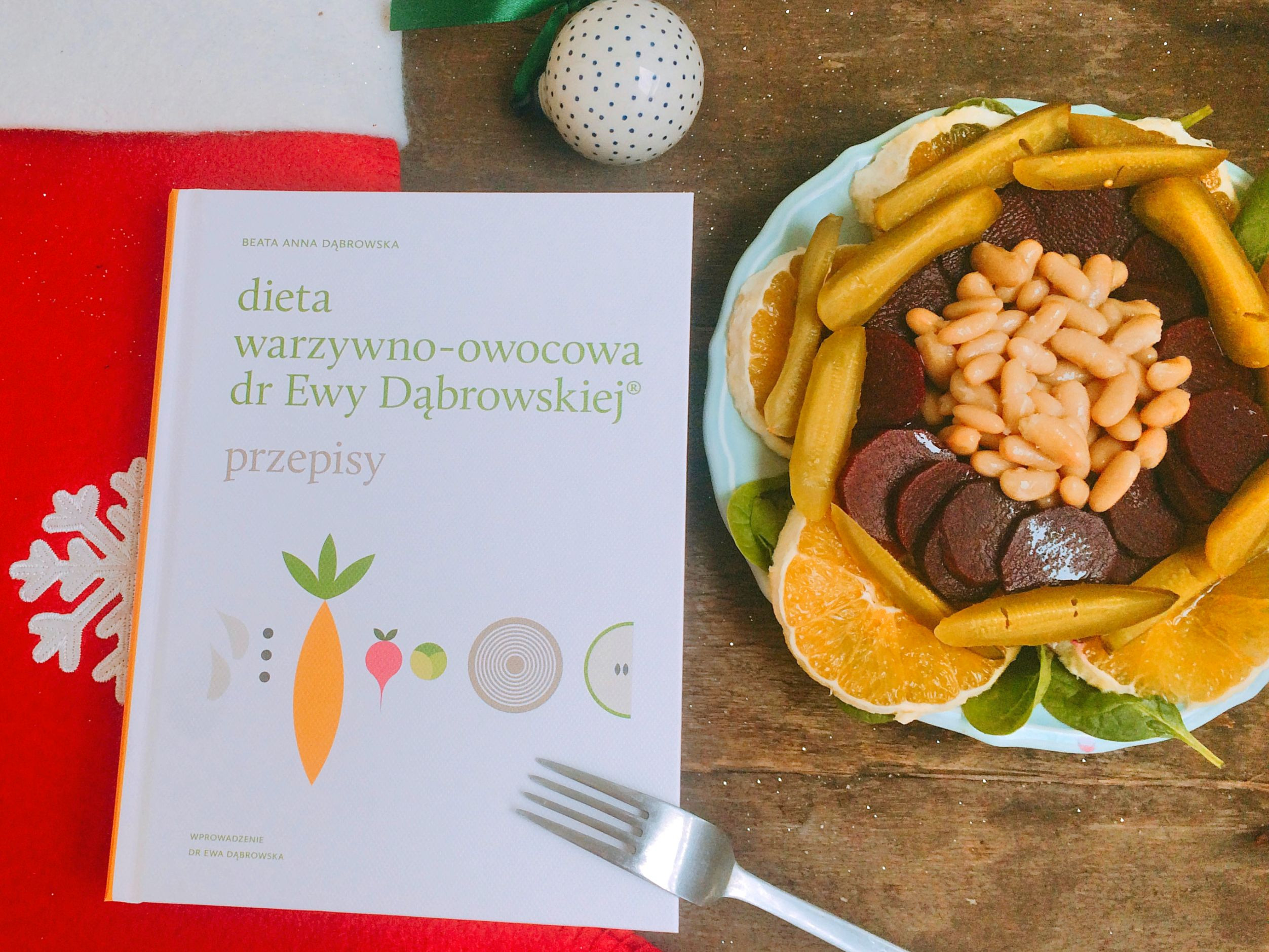 Dieta Fitness Przepisy